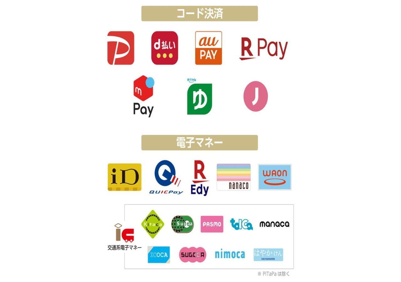 那霸若狭大通apa酒店 外观 照片